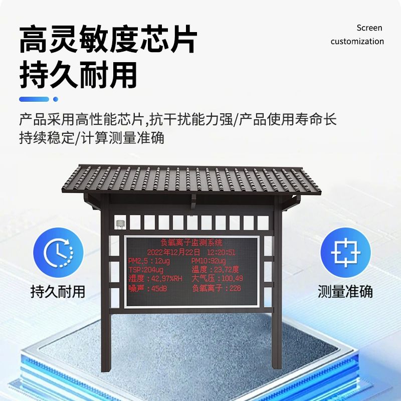 負氧離子監測站